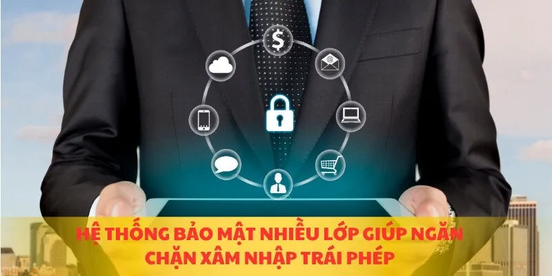 Hệ thống bảo mật đa lớp bảo vệ chống truy cập trái phép